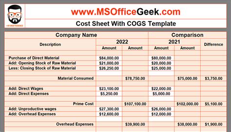 sheet metal costing excel